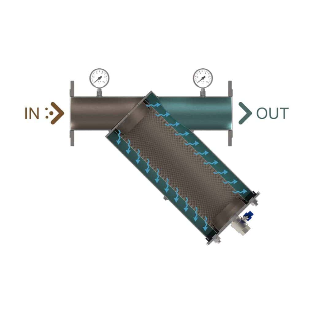 Gennembrudt version af y-filtersien med ind- og udløbsflow