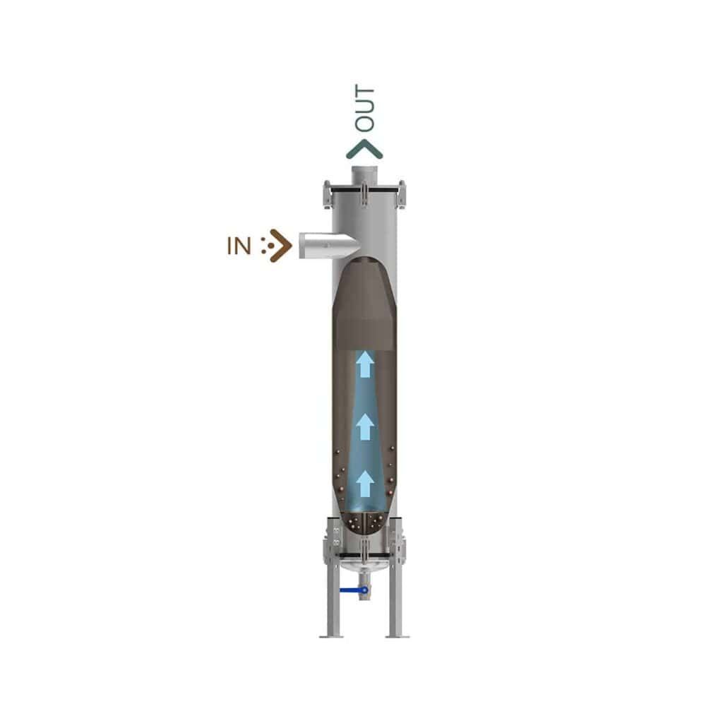 Een hydrocyloon filter is een gespecialiseerd filters systeem dat word ingezet voor het scheiden van vaste deeltjes uit vloeistoffen